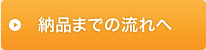 納品までの流れへ